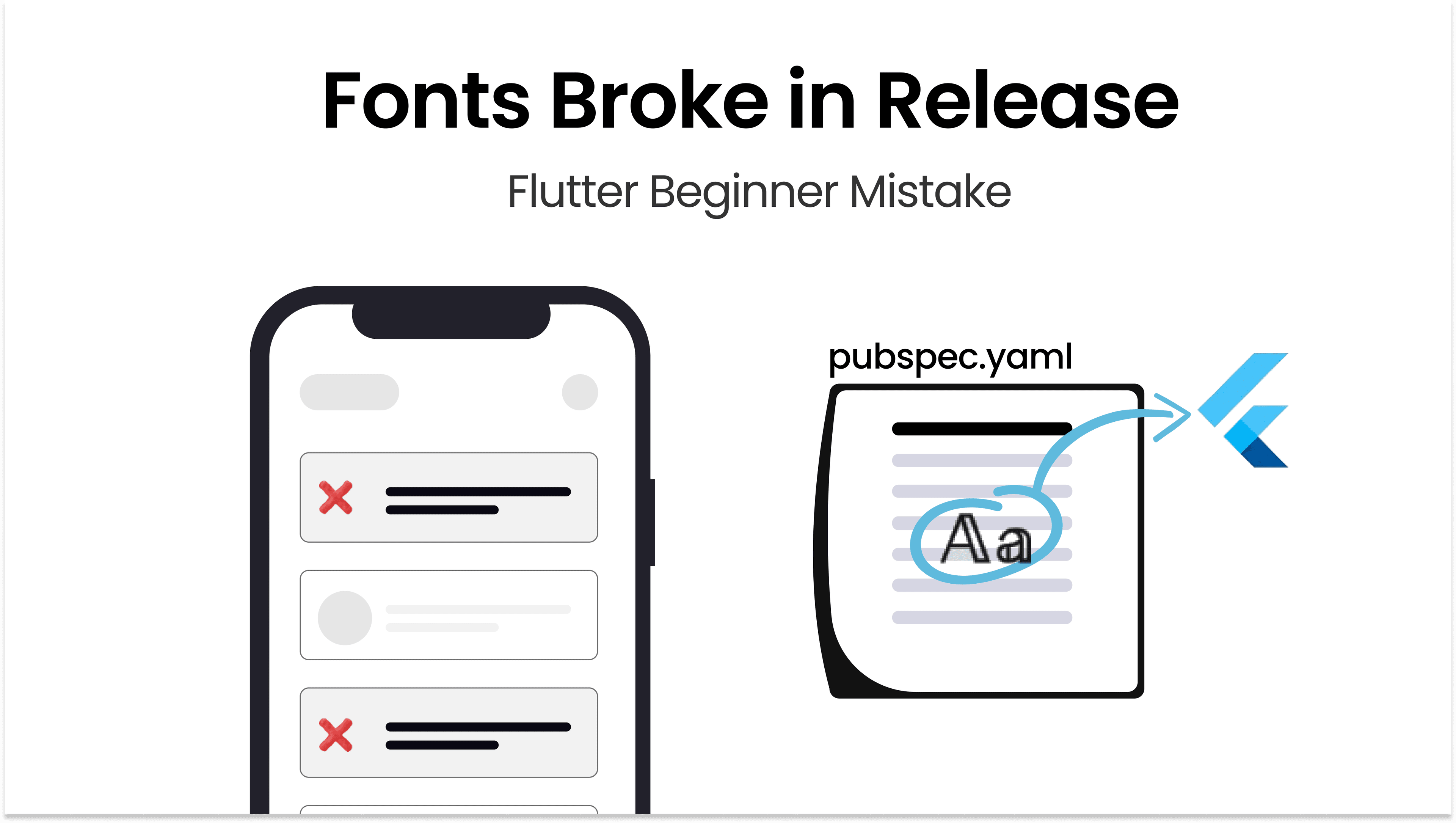 Beginner Flutter Mistake- Fonts Worked in Debug, Broke in APK